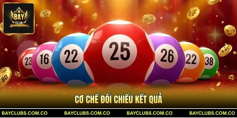 Cơ chế đối chiếu kết quả