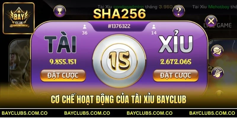 Cơ chế hoạt động của Tài Xỉu BayClub